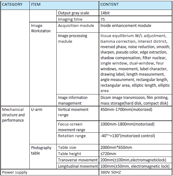 digital-radiography-system