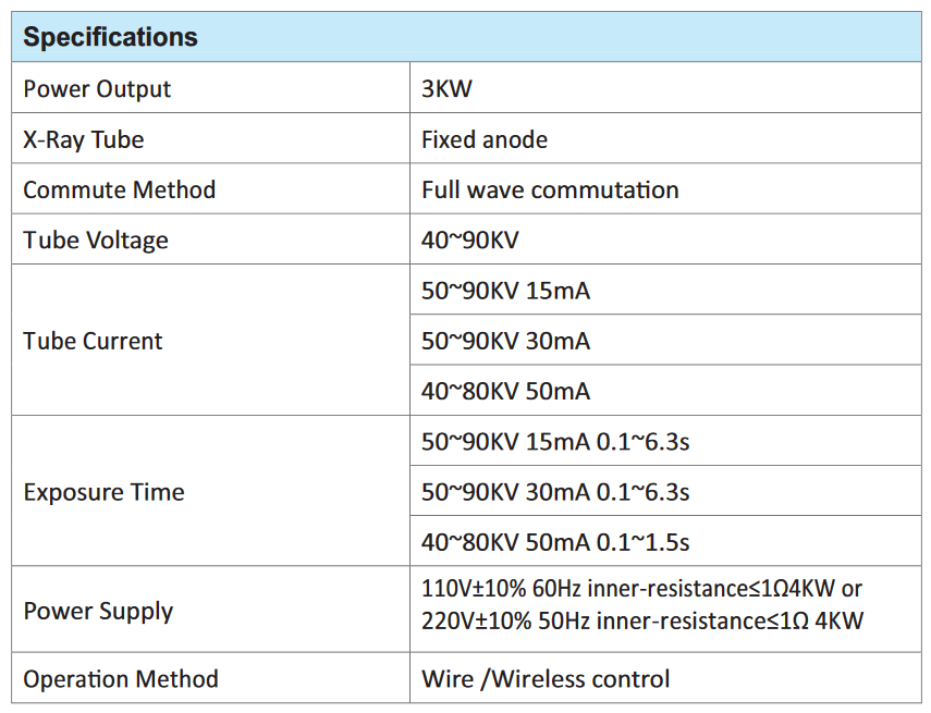 amplx102-mobile-x-ray specifications